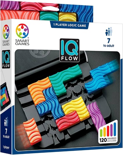 Iq Flow